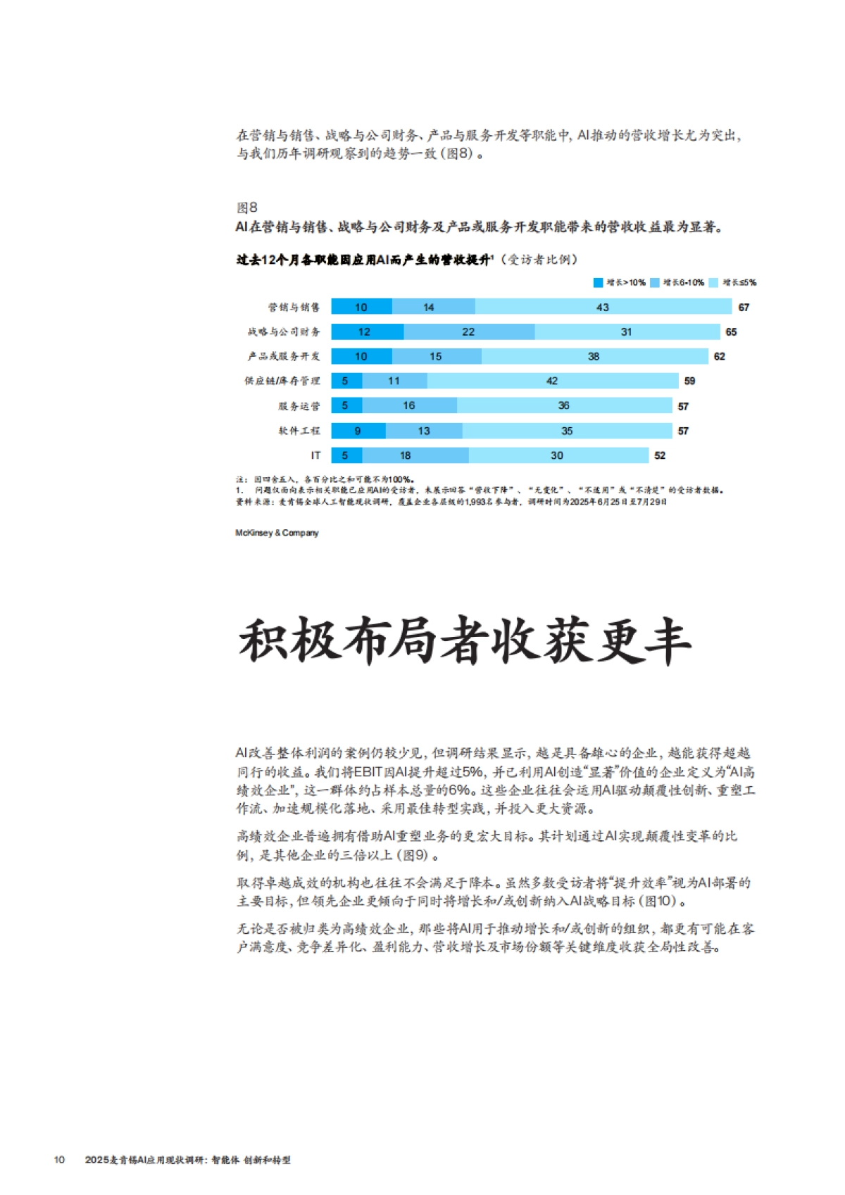 2025麦肯锡AI应用现状调研-智能体创新和转型_第10页
