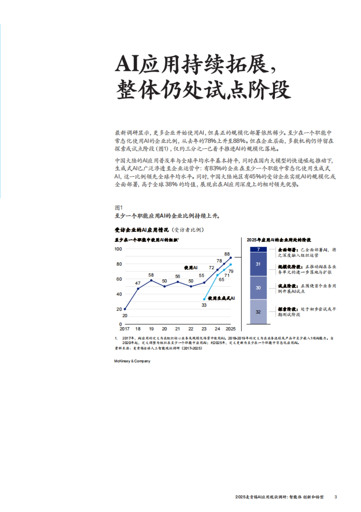 2025麦肯锡AI应用现状调研-智能体创新和转型_第3页