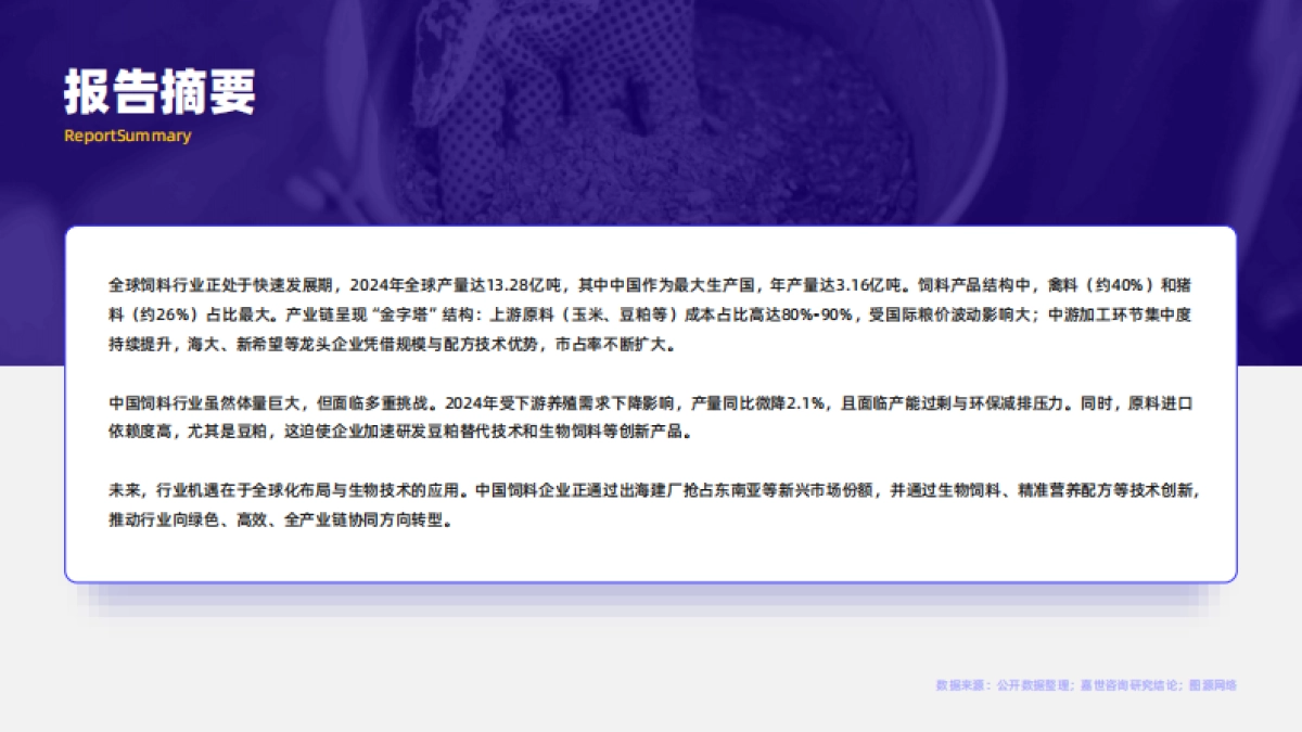 2025年动物饲料行业简析报告-嘉世咨询_第2页