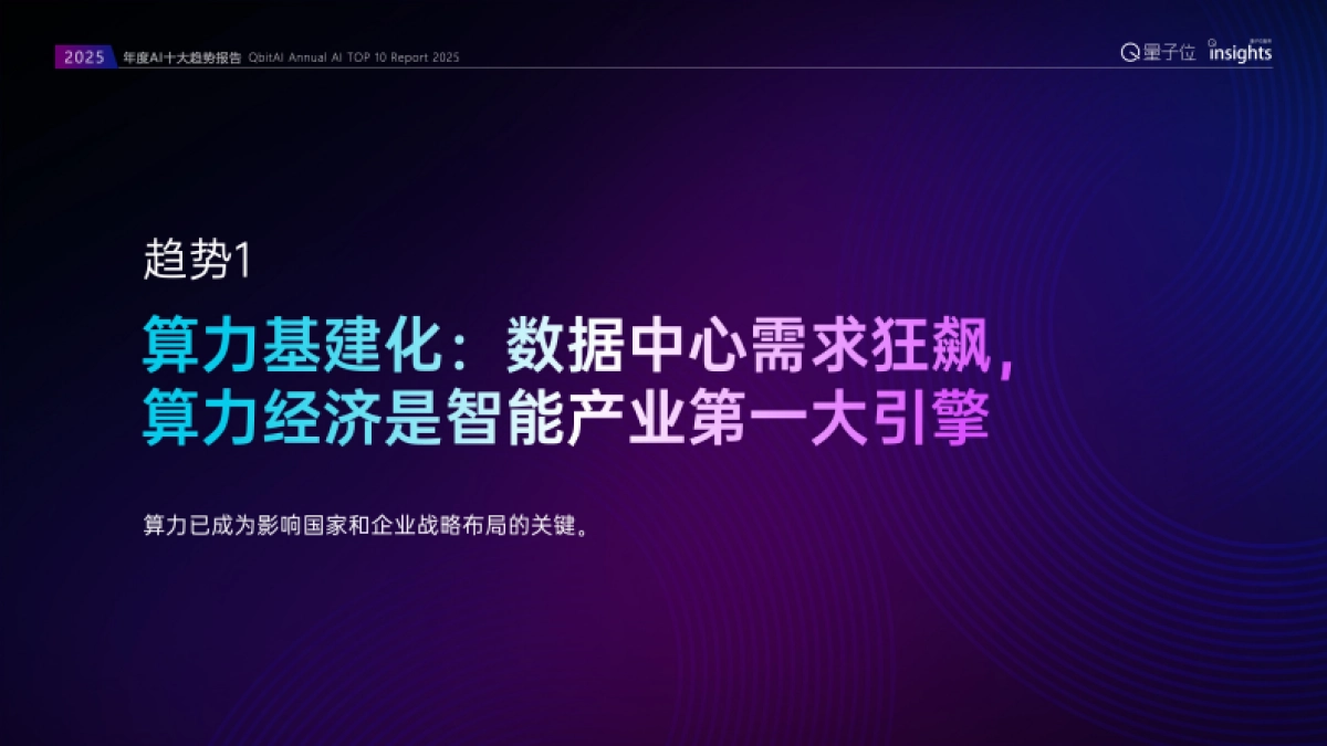 2025年度AI十大趋势报告-量子位_第5页
