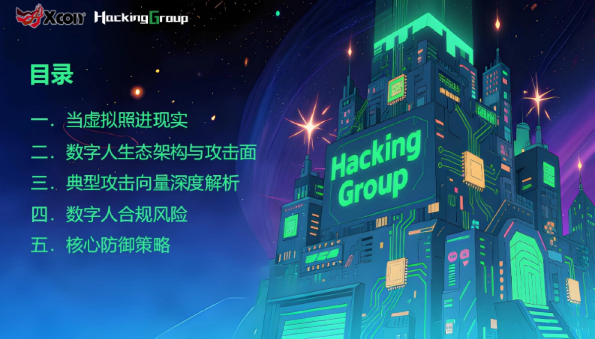 2025年虚拟人格的安全边界-AI数字人生态攻防-Xcon_第2页