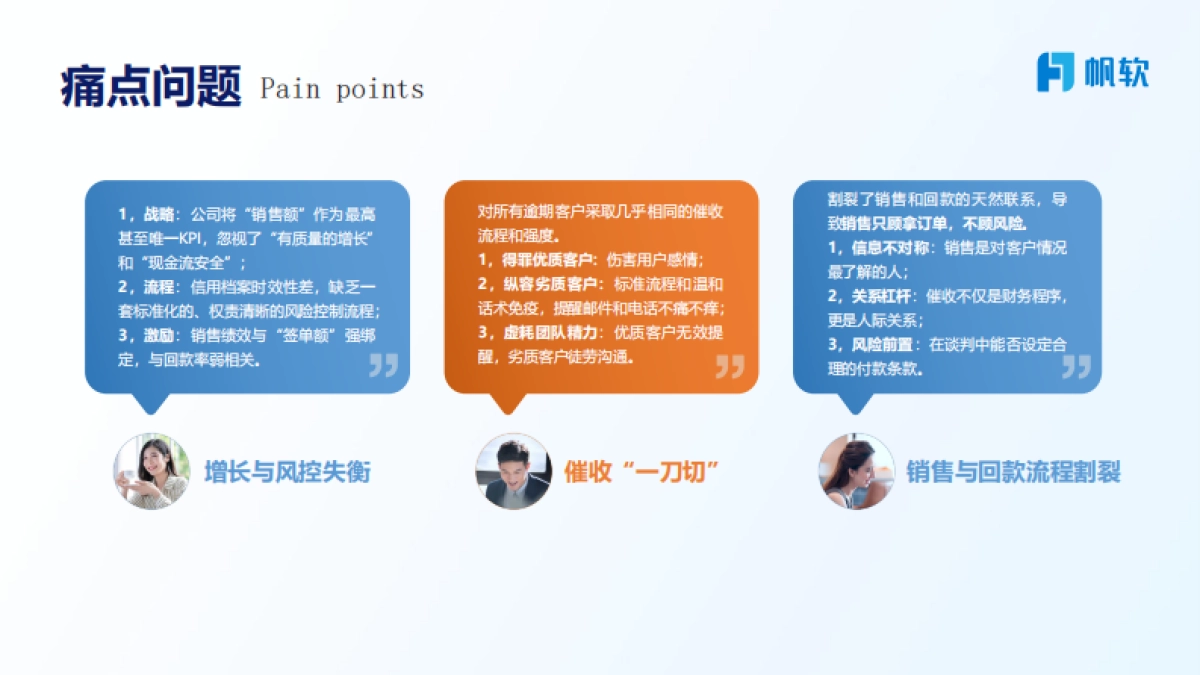 2025年应收账款逾期：从“被动应对”到“主动洞察”报告-帆软_第6页