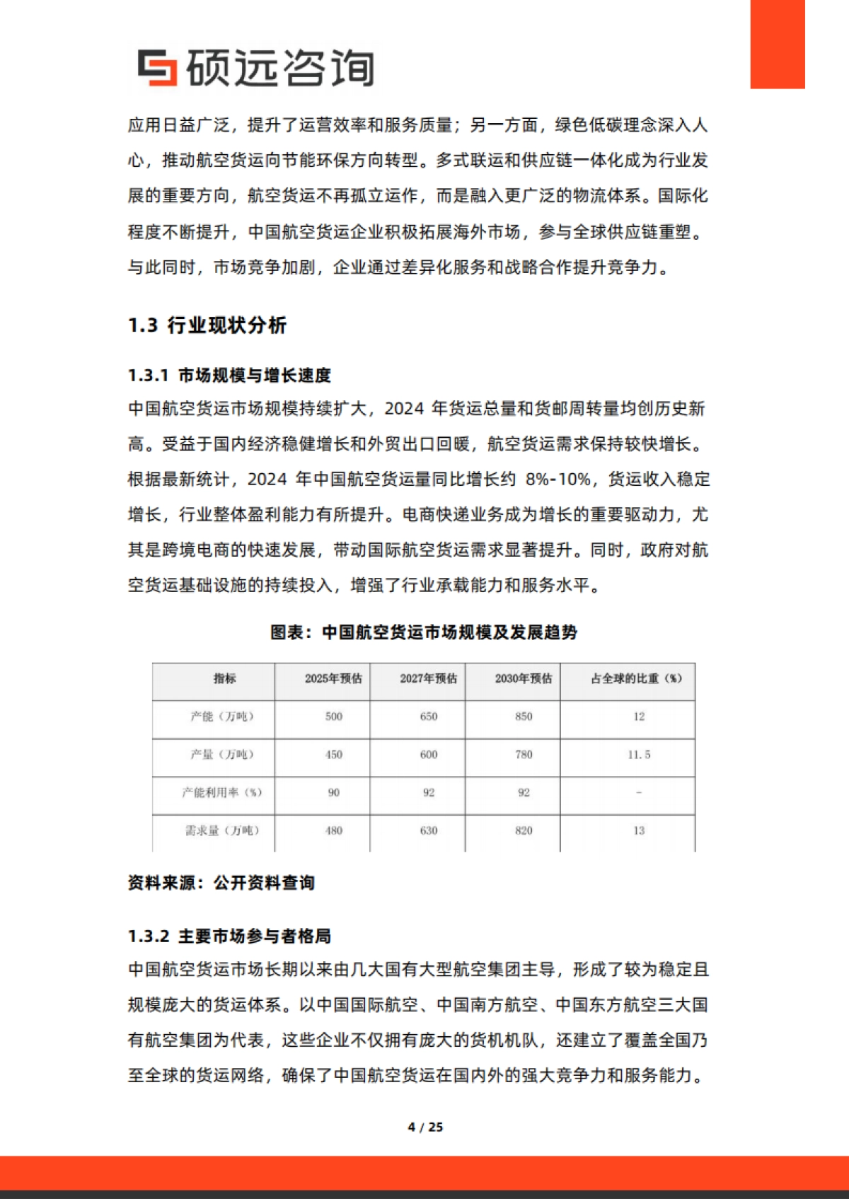 2025年中国航空货运行业市场研究报告-硕远咨询_第4页