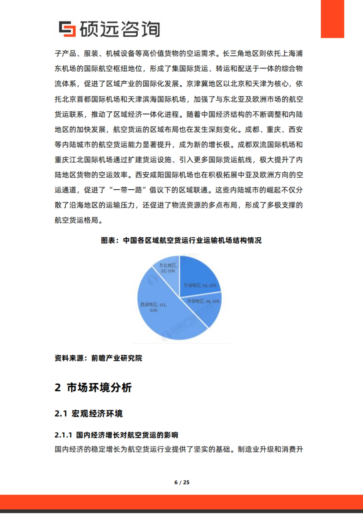 2025年中国航空货运行业市场研究报告-硕远咨询_第6页