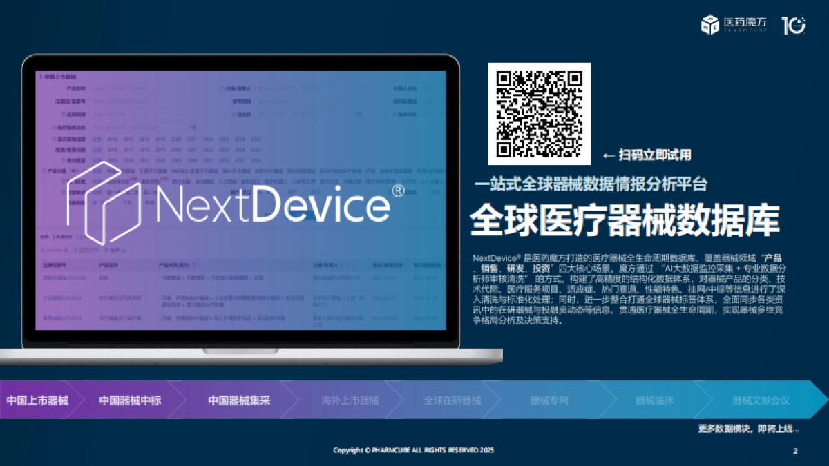 2025年中国医疗器械投融资趋势与国产替代机遇报告-医药魔方_第2页