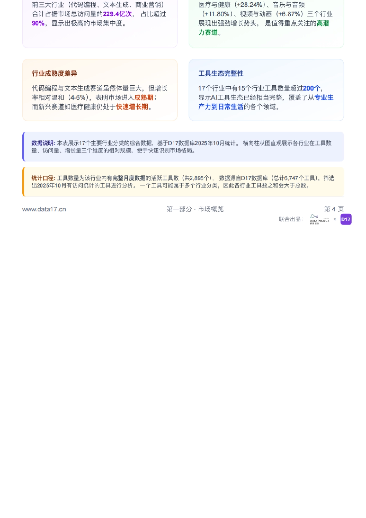 2025年AI工具市场品牌拆解报告：探索高增长赛道的领先品牌-解数咨询_第5页