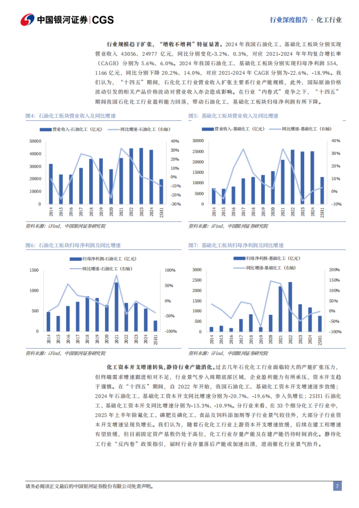 2025石化化工行业“十五五”专题研究：谋新谋变，格局重塑-中国银河_第7页