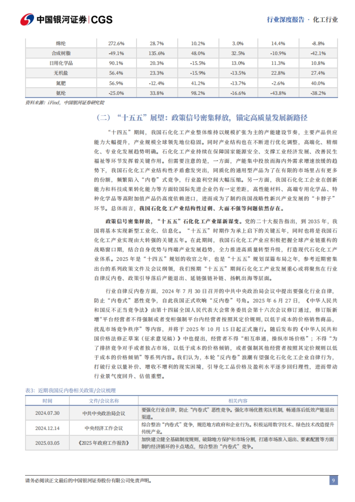 2025石化化工行业“十五五”专题研究：谋新谋变，格局重塑-中国银河_第9页