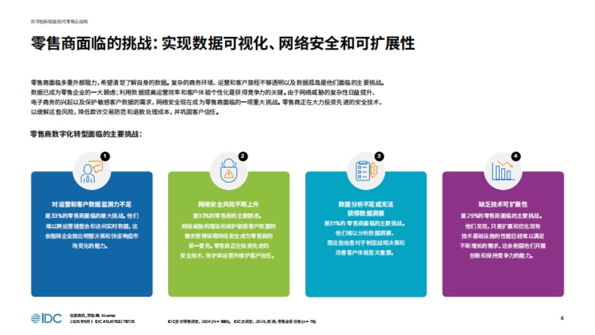 2025数字创新驱动现代零售电商的云战略 -IDC_第4页