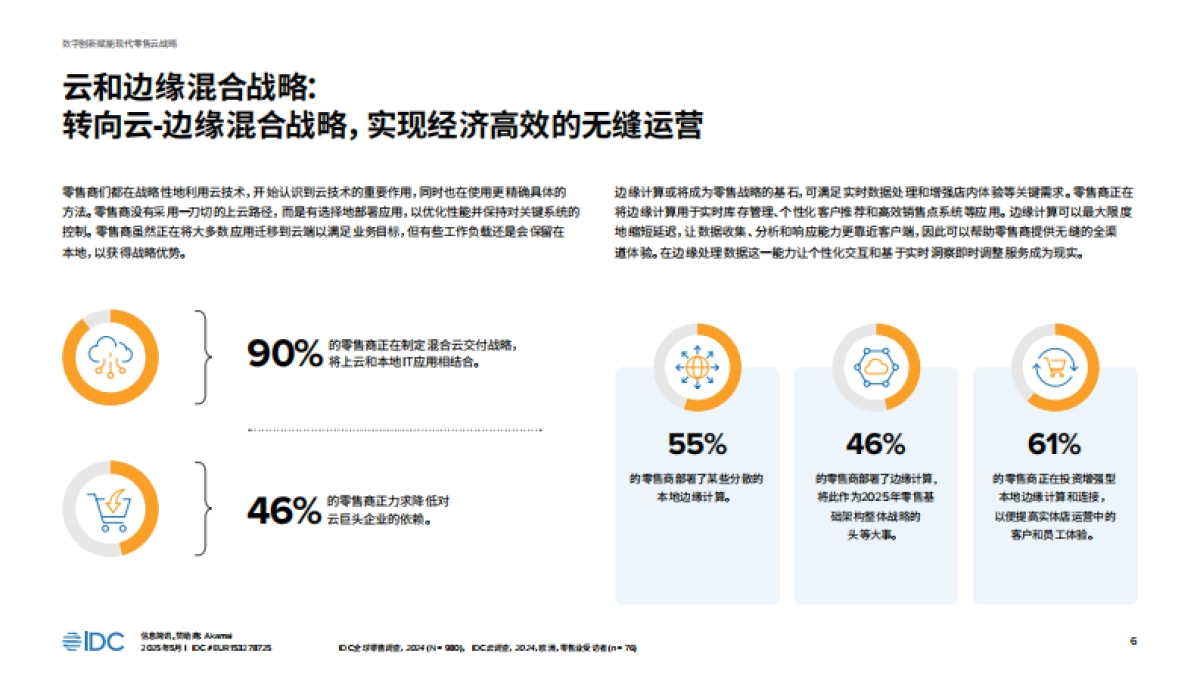 2025数字创新驱动现代零售电商的云战略 -IDC_第6页