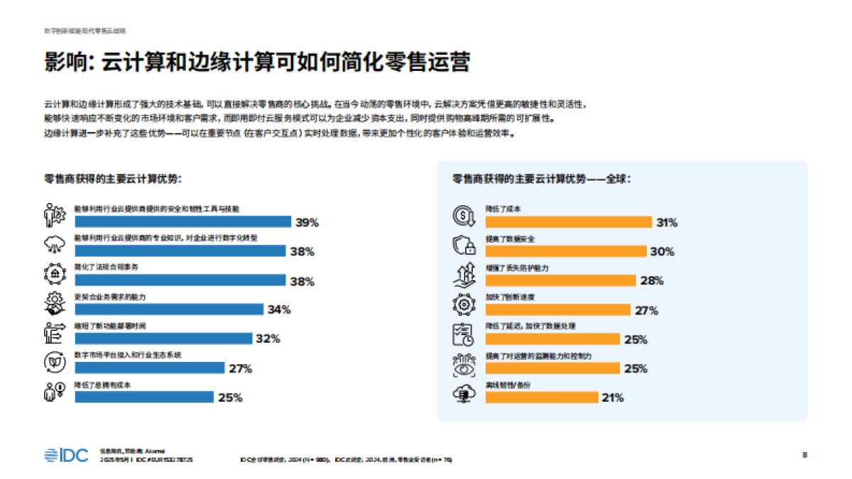 2025数字创新驱动现代零售电商的云战略 -IDC_第8页