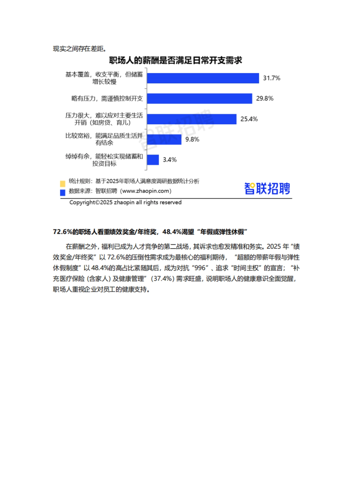 2025职场人工作生活满意度报告-智联研究院_第6页