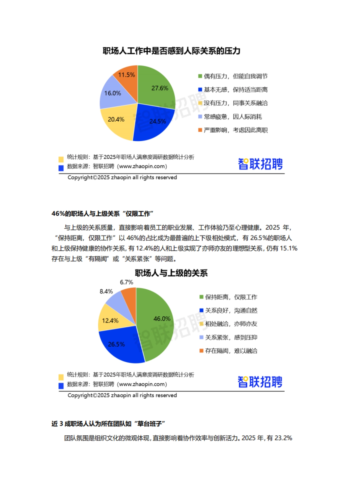 2025职场人工作生活满意度报告-智联研究院_第8页