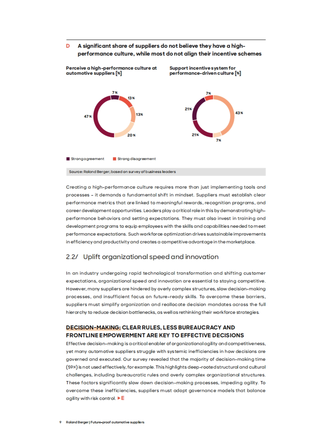 罗兰贝格：2025未来就绪型汽车供应商：组织成功的三大战略要务研究报告（英文版）_第9页