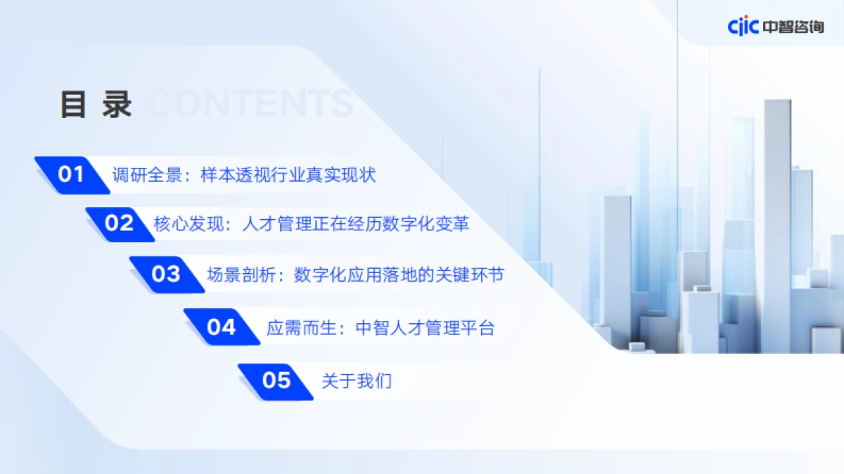 破局与创新-2025年人才管理数字化应用趋势调研报告-中智咨询_第2页
