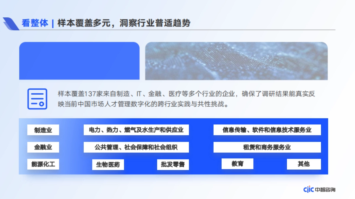破局与创新-2025年人才管理数字化应用趋势调研报告-中智咨询_第4页