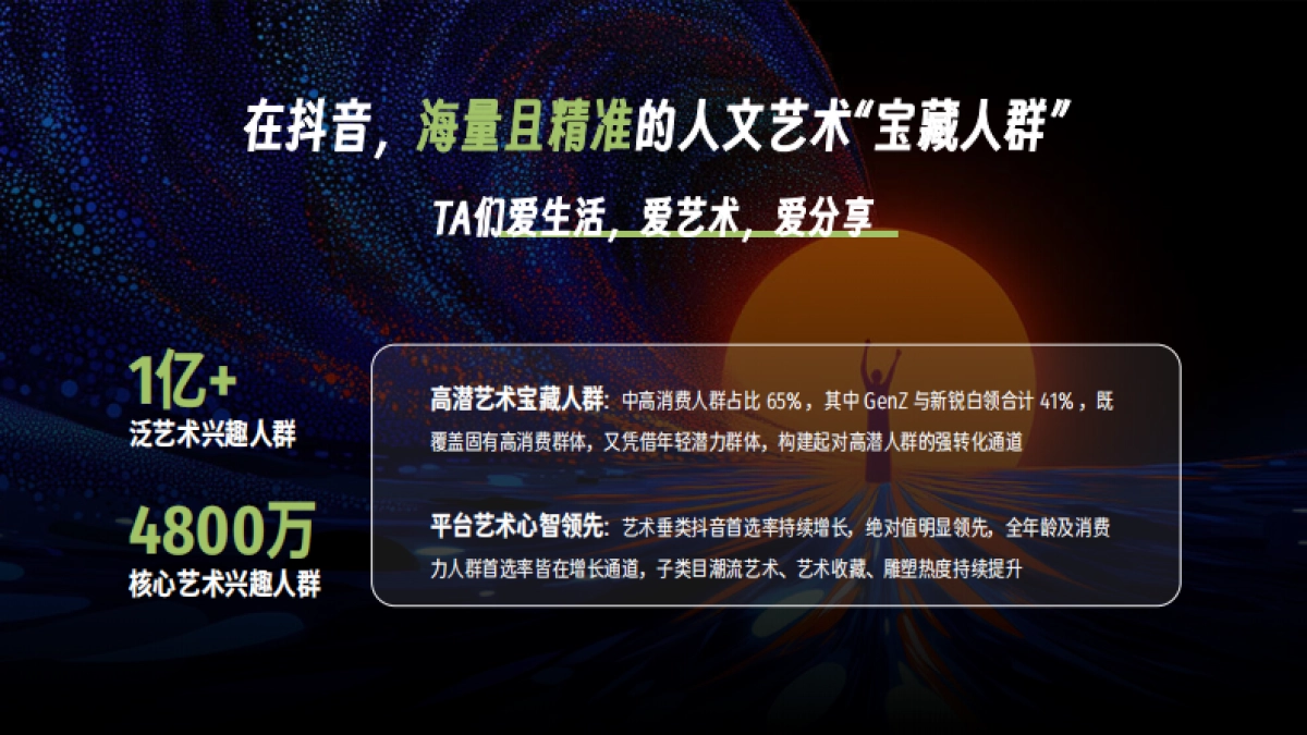 抖音人文艺术IP艺术900秒招商方案_第10页