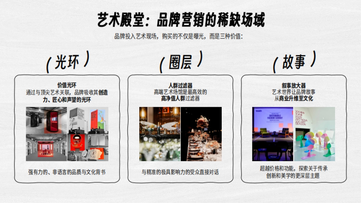 抖音人文艺术IP艺术900秒招商方案_第6页