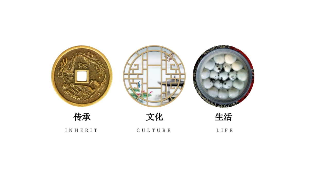 2025苏州社区邻里文化节暨新年祈福仪活动策划方案_第7页