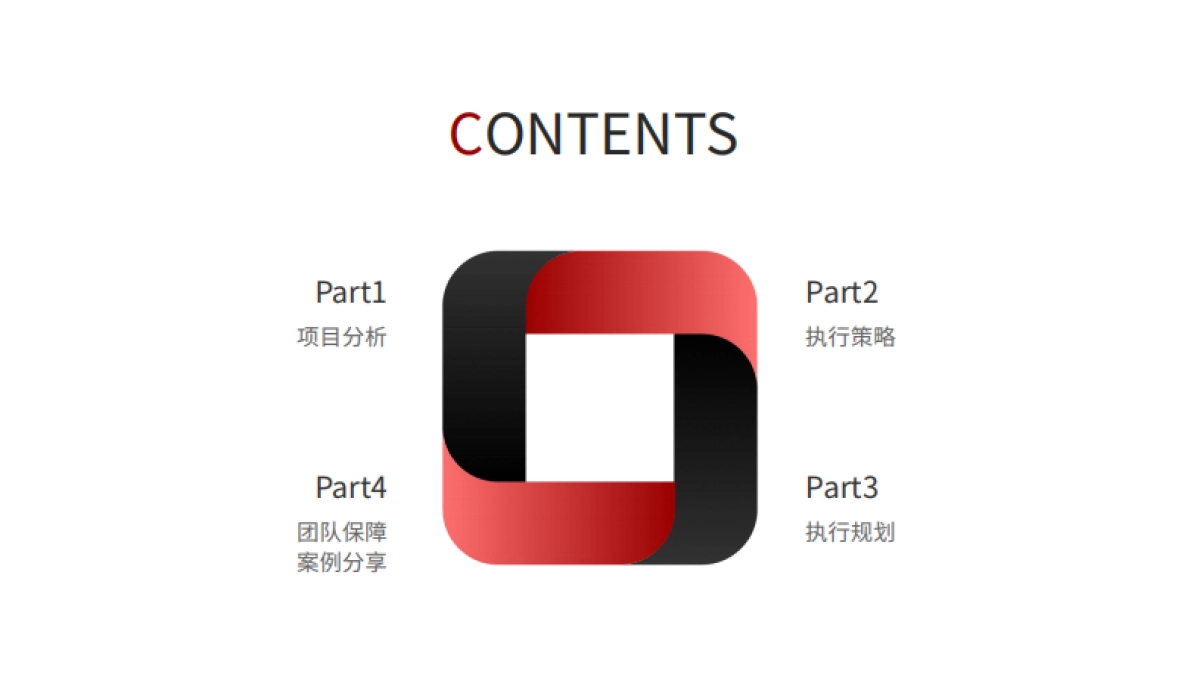 爱仕达锅具小红书种草营销推广方案_第2页