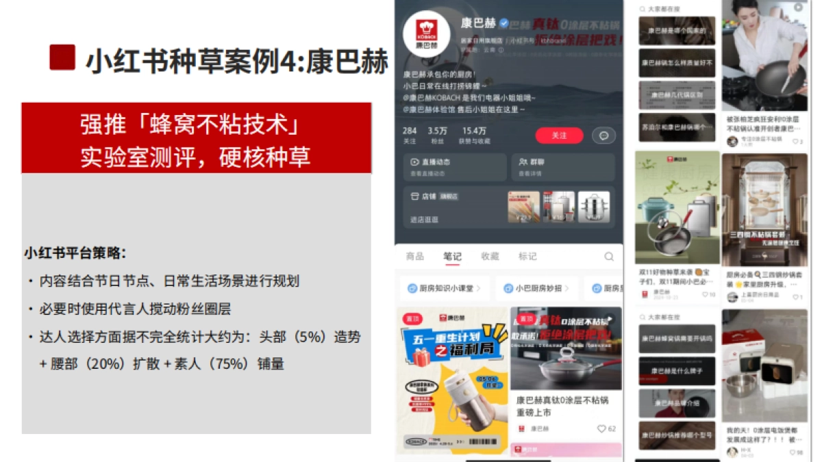 爱仕达锅具小红书种草营销推广方案_第9页