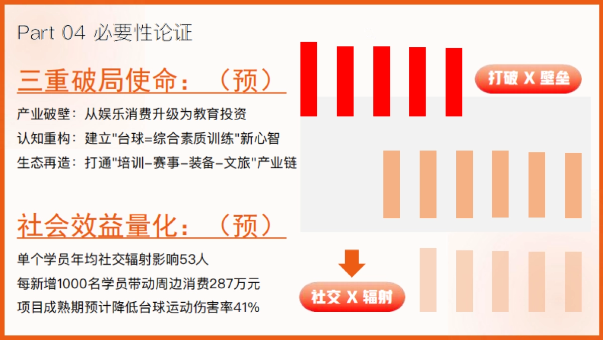 一亿台球爱好者圆梦计划品牌传播推广全案_第10页