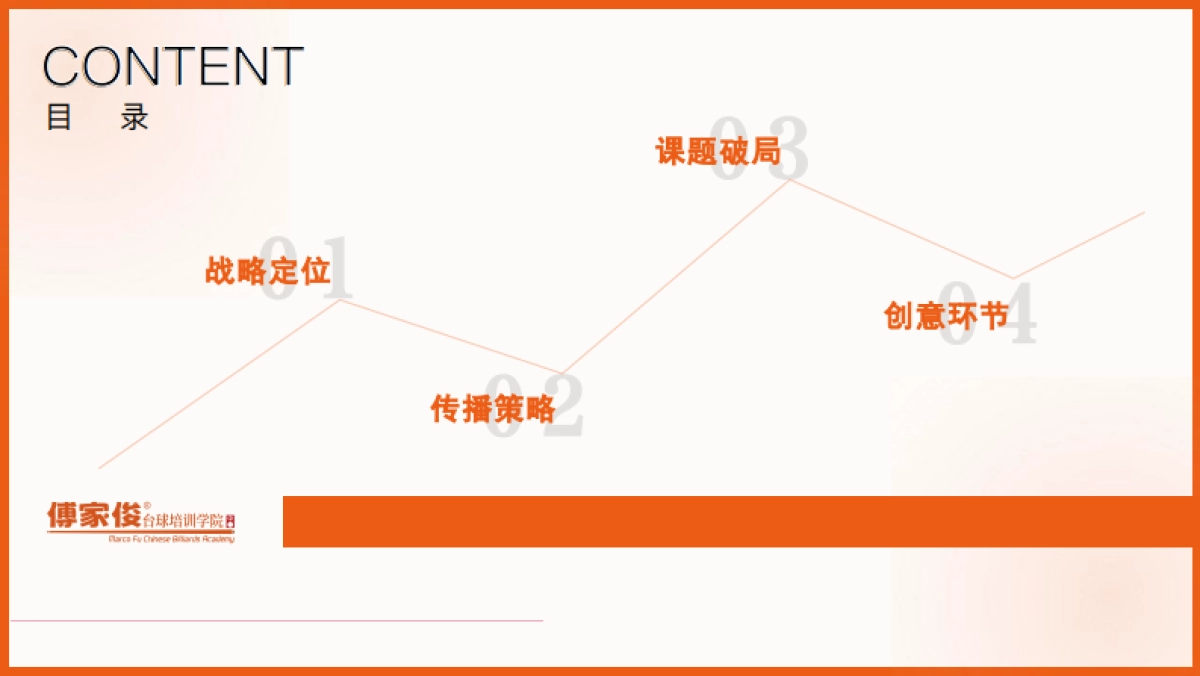 一亿台球爱好者圆梦计划品牌传播推广全案_第2页