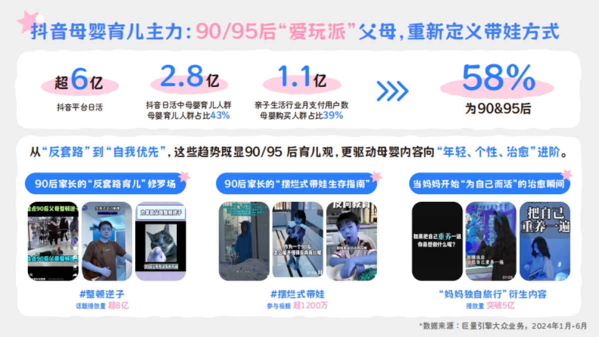 抖音【搓搓小手过冬天】IP招商母婴行业出品 1_第4页