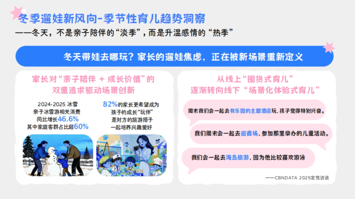 抖音【搓搓小手过冬天】IP招商母婴行业出品 1_第5页