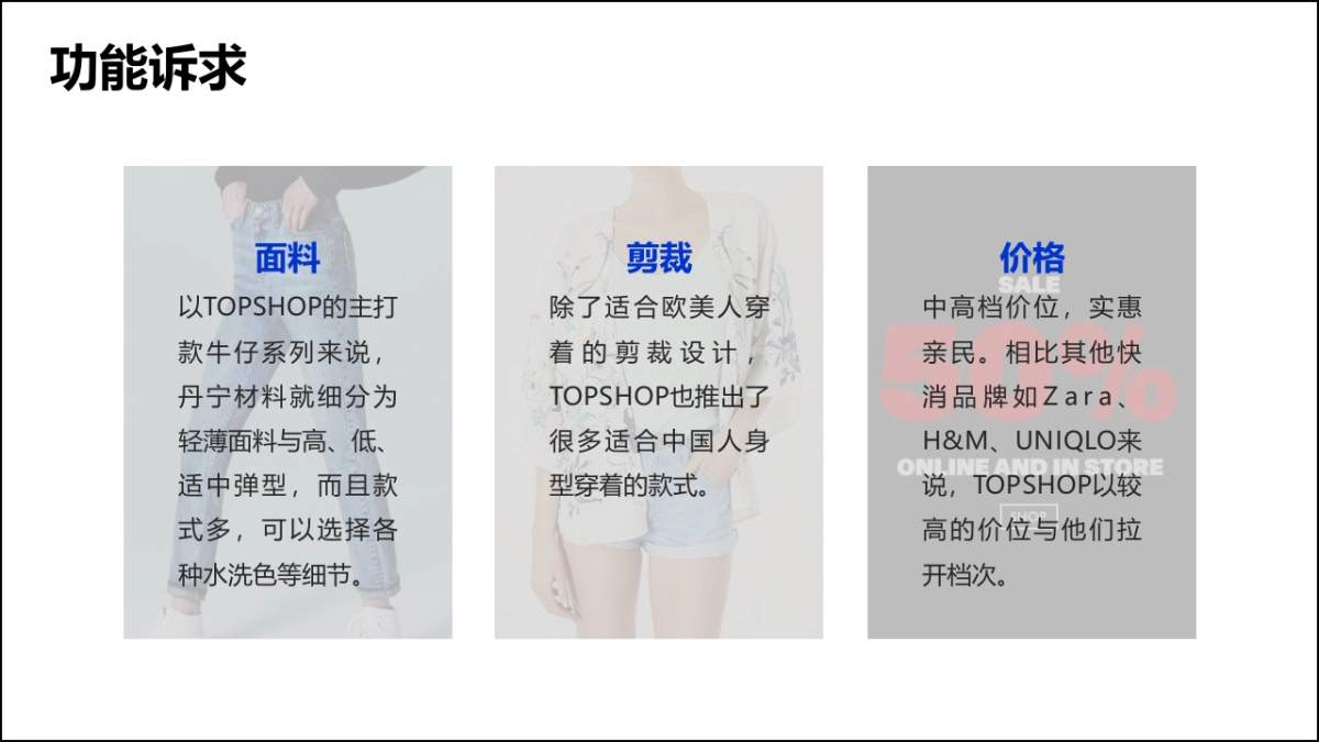 TOPSHOP女装入驻苏州商业计划书_第10页