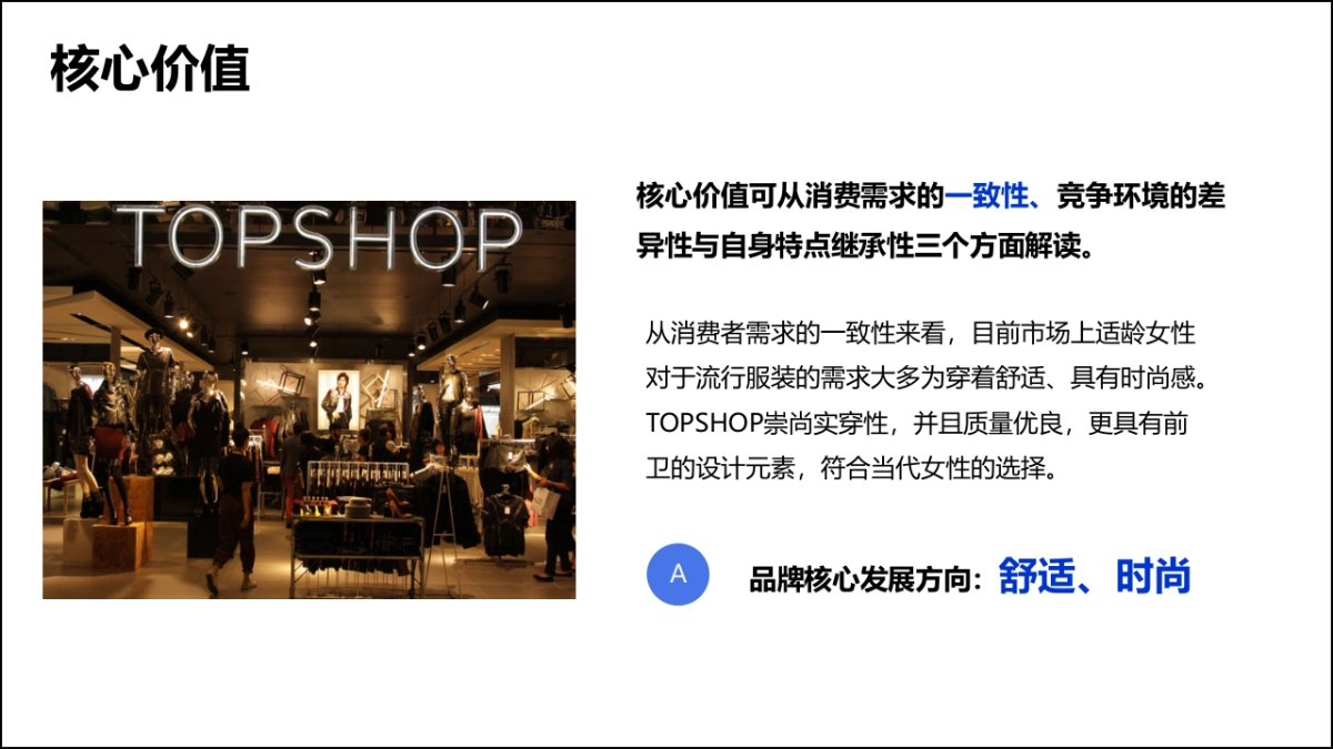 TOPSHOP女装入驻苏州商业计划书_第7页