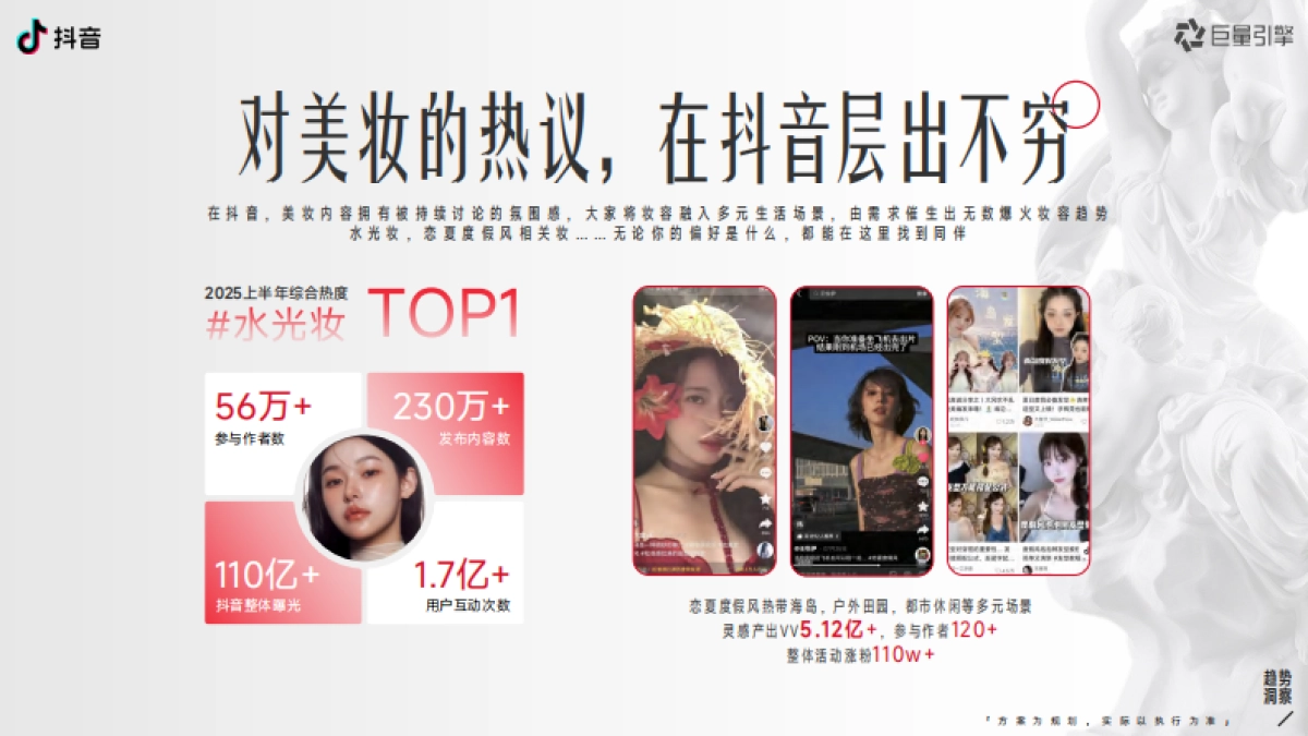 【2025年度IP】抖音美妆年度宝藏-招商手册_第6页