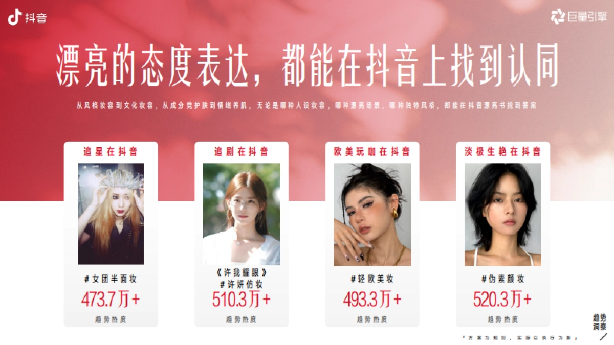 【2025年度IP】抖音美妆年度宝藏-招商手册_第7页