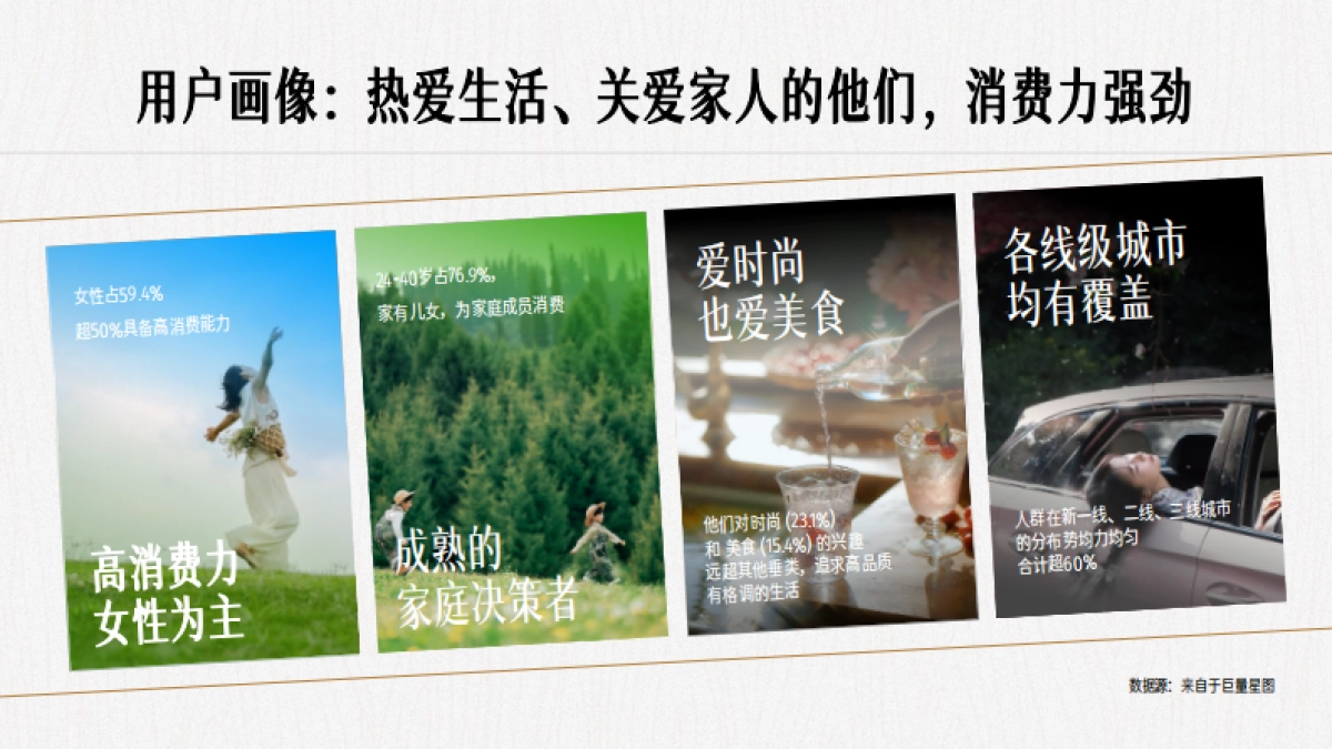 2026抖音节气文化IP最是人间好时节招商方案_第8页