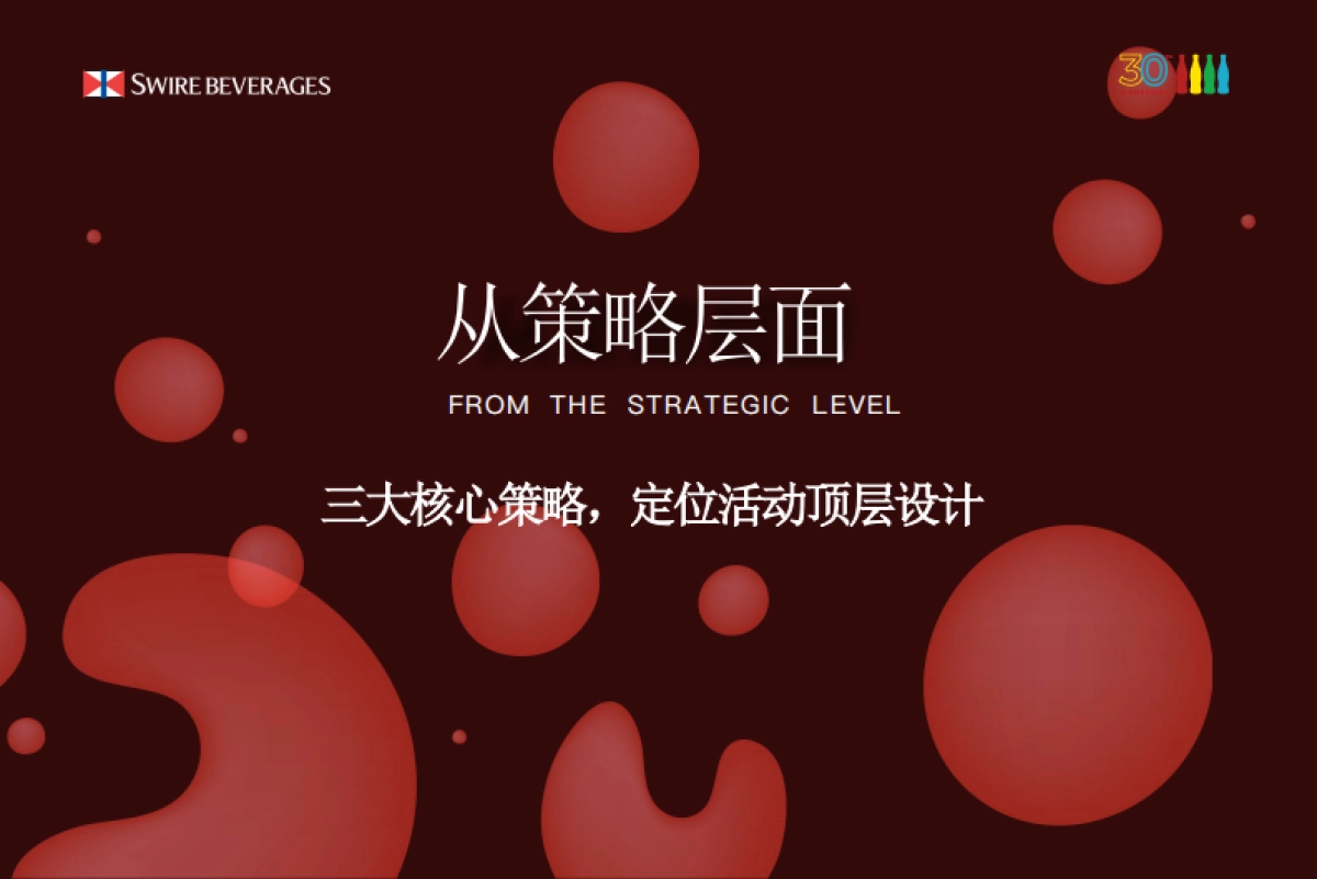 可口可乐 30周年庆策划方案_第10页