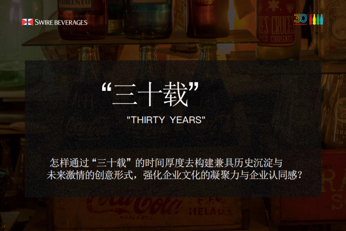 可口可乐 30周年庆策划方案_第6页