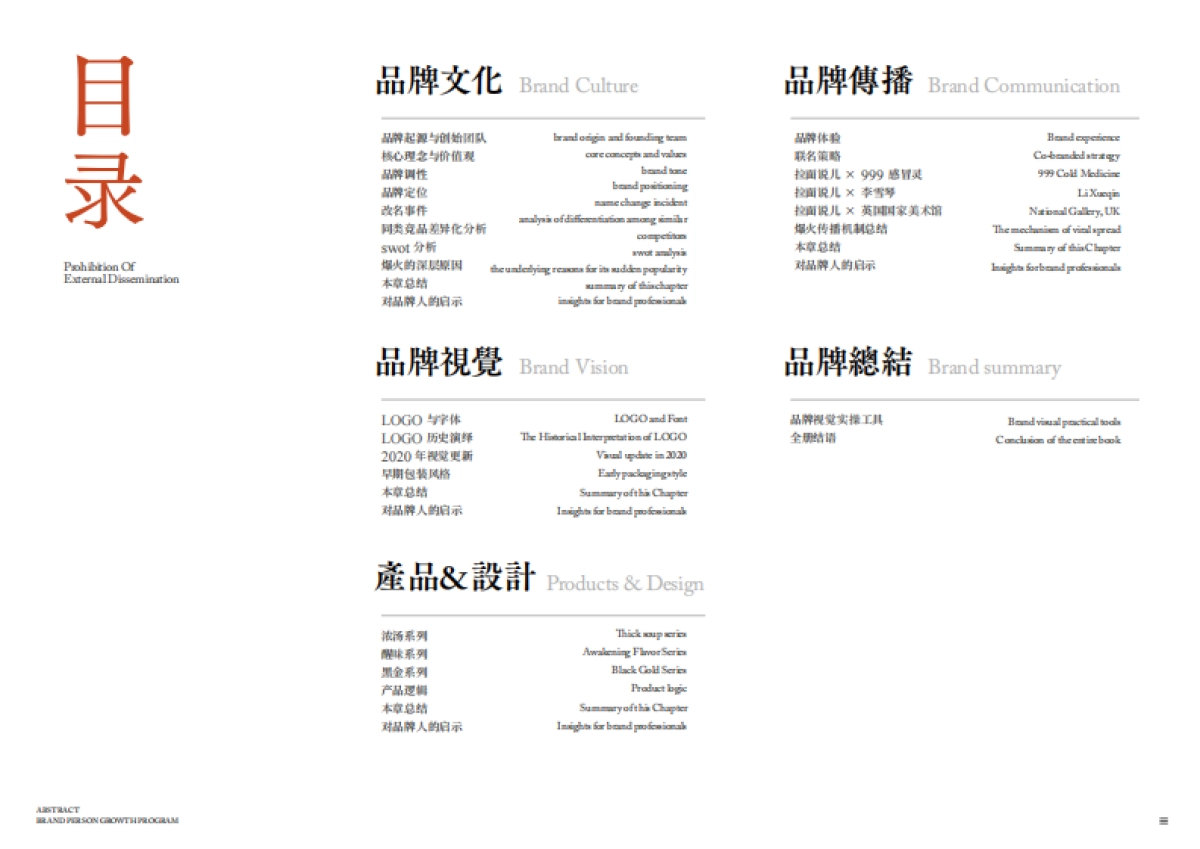 拉面说儿-SOO design 品牌资料_第3页