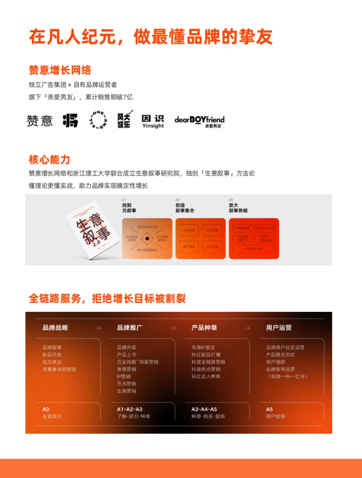 2026内容消费趋势白皮书：凡人至上-赞意_第4页