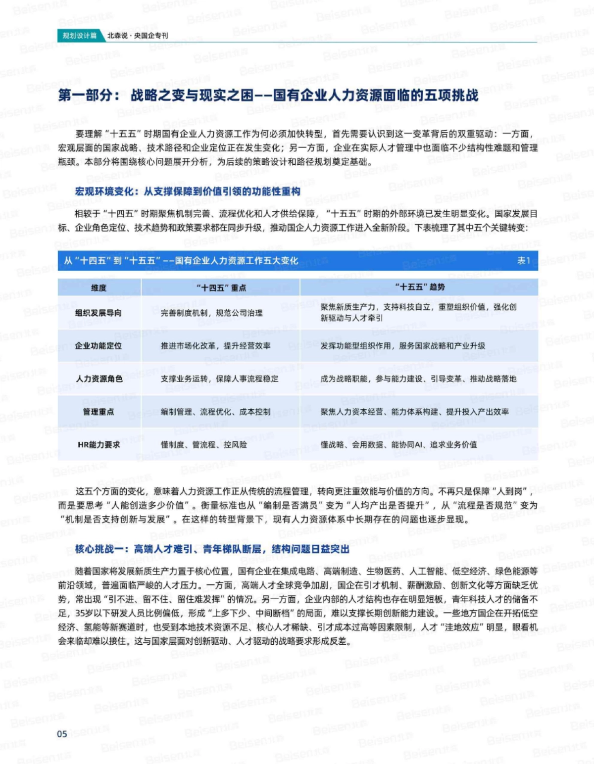 央国企专刊第九期：“十五五”人力资源规划专题-北森_第6页