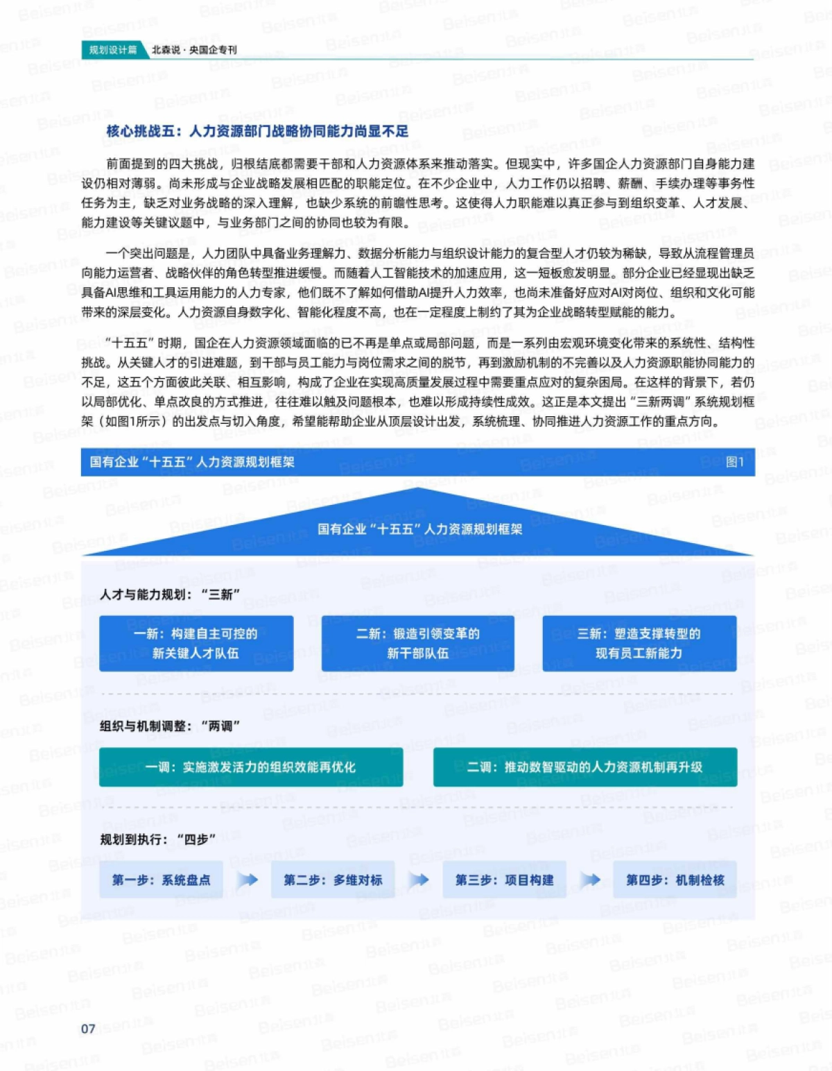 央国企专刊第九期：“十五五”人力资源规划专题-北森_第8页