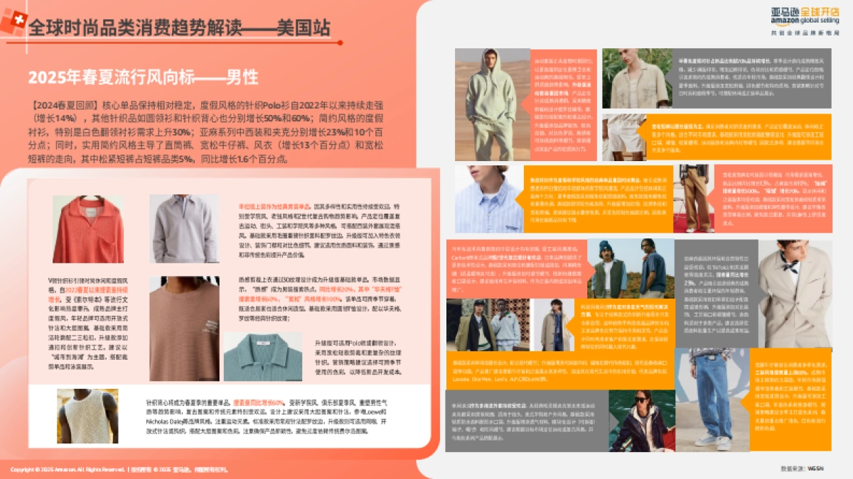 2025亚马逊时尚品类攻略手册-亚马逊全球开店_第10页