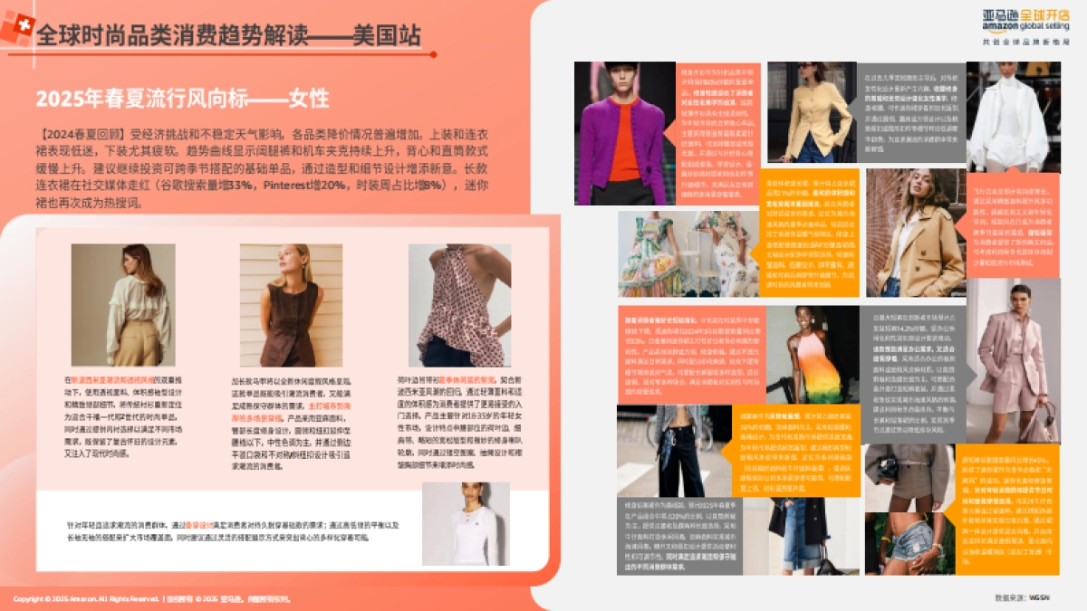 2025亚马逊时尚品类攻略手册-亚马逊全球开店_第7页