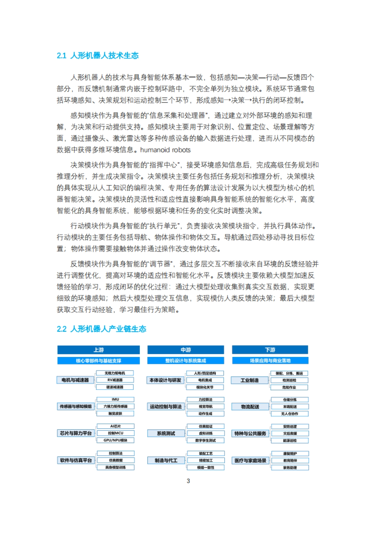 人形机器人生态报告2025-上海财经大学_第4页