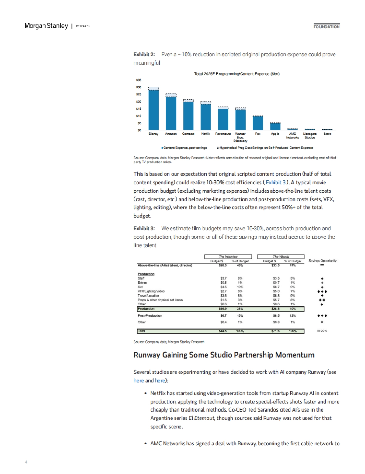 2025年生成式AI对文娱业影响的新动态报告（英文版）-摩根士丹利_第4页