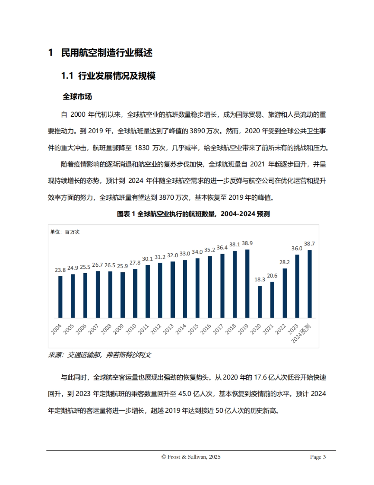 2025年全球及中国民用航空零部件市场独立研究报告（摘要版）-沙利文_第3页