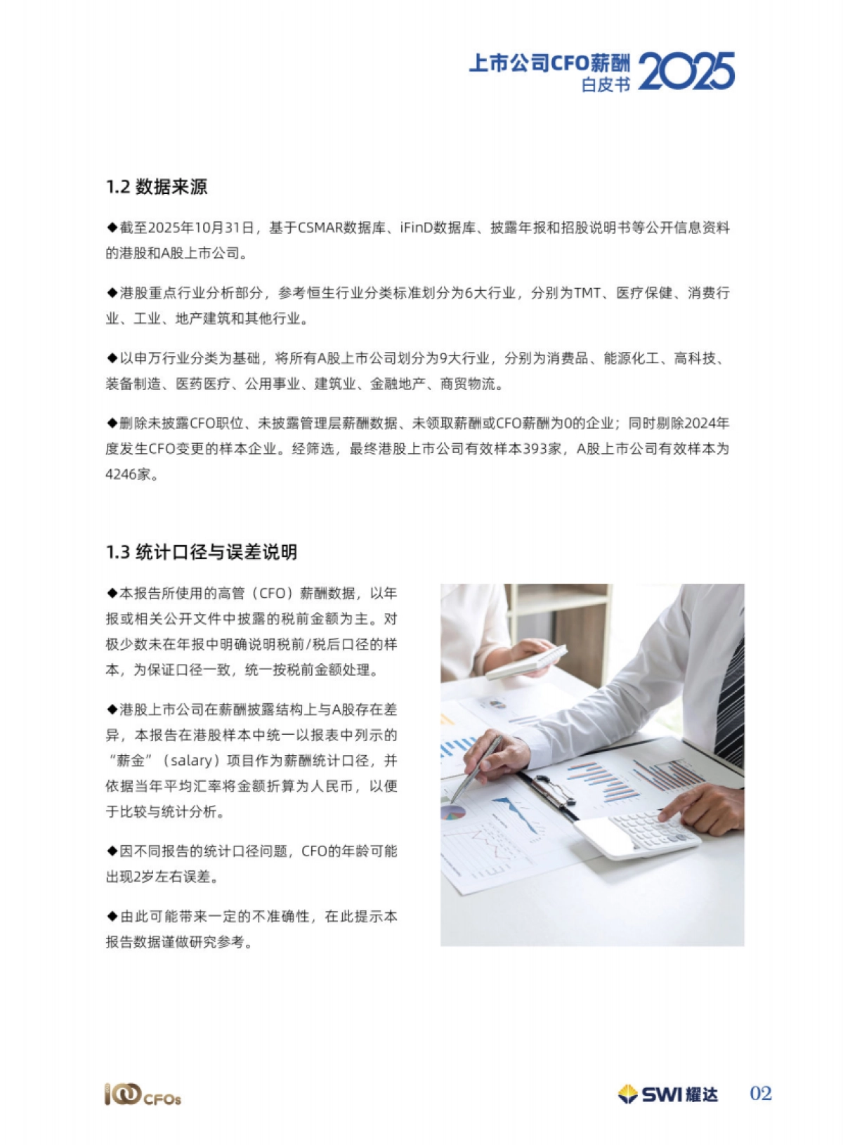 【薪酬】上市公司CFO薪酬白皮书(2025版)-TOP100CFOs_第6页