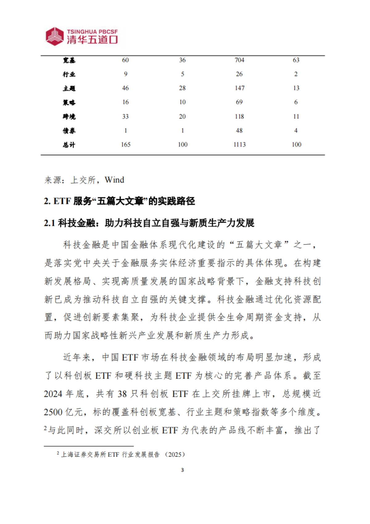 研究报告【2025年第12期】从规模扩张到生态升级：中国ETF市场的趋势变革-清华五道口.pdf_第8页