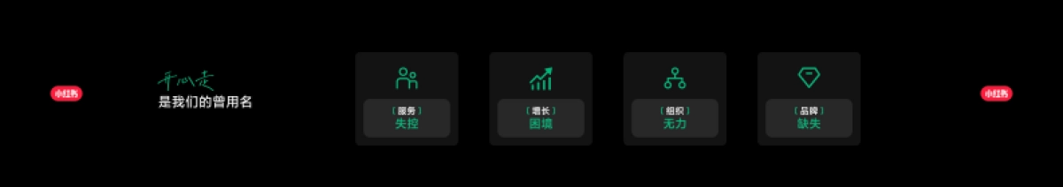 营销未来式：让生活服务拥抱人感经营-圆桌.pdf_第2页