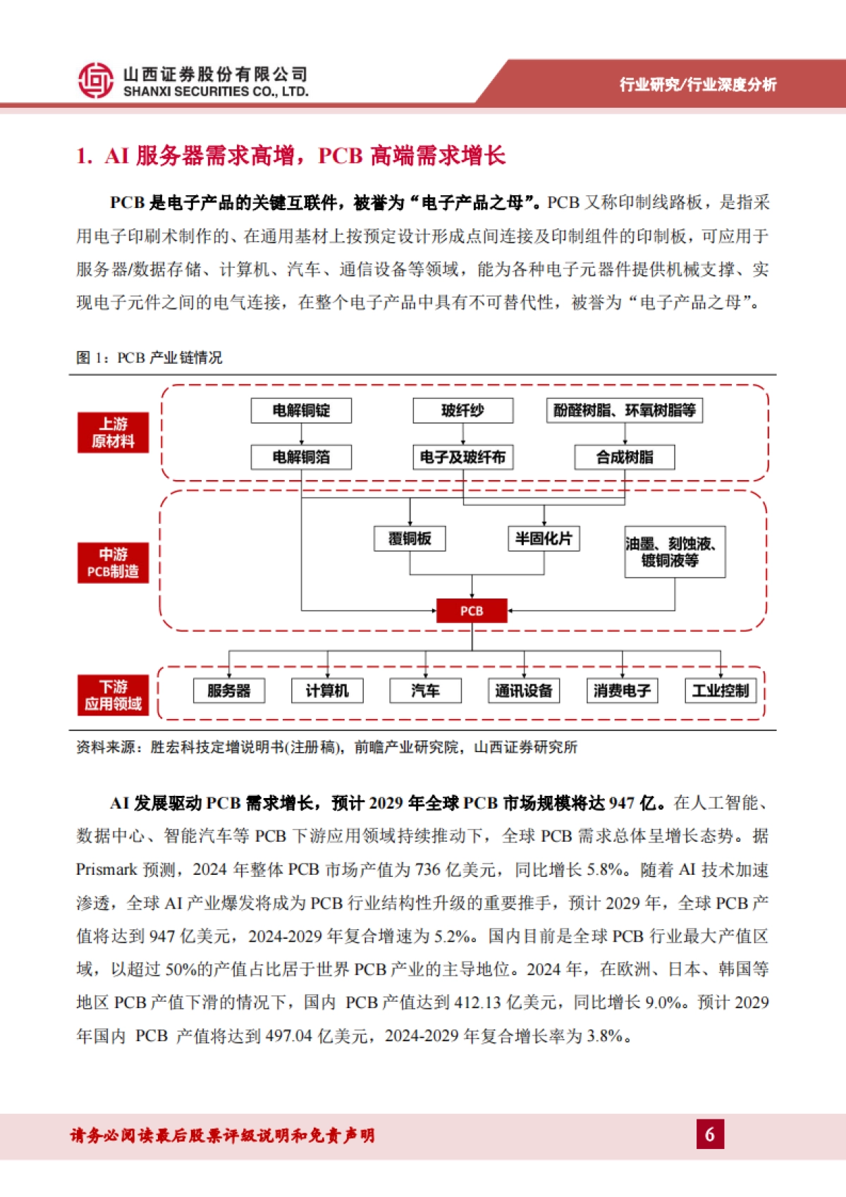 PCB材料行业报告：乘AI之风，PCB材料向高频高速升级-山西证券.pdf_第6页