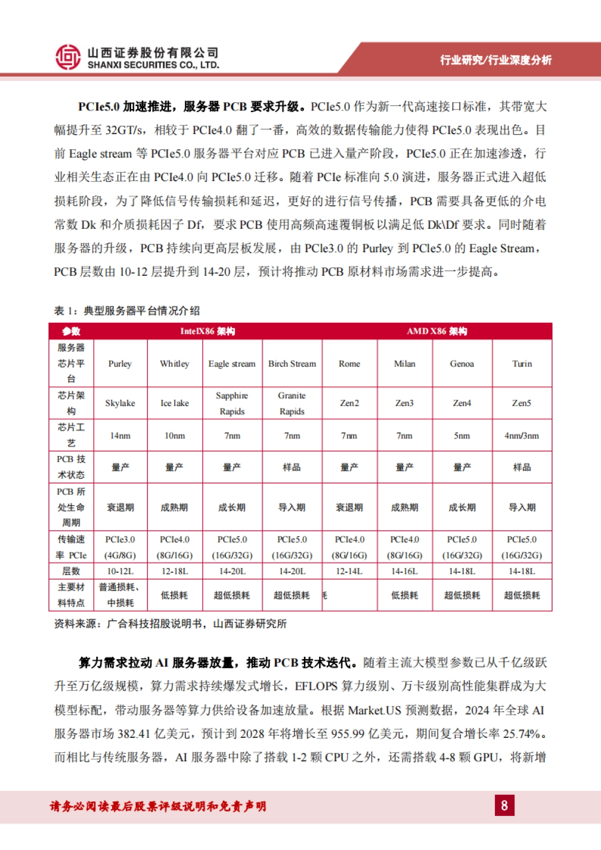 PCB材料行业报告：乘AI之风，PCB材料向高频高速升级-山西证券.pdf_第8页